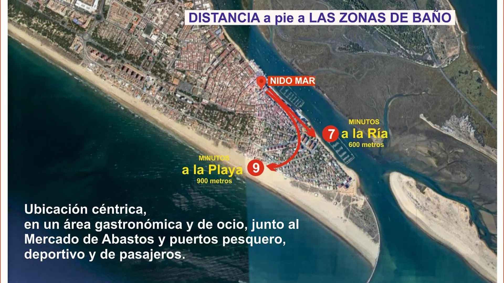 Nido De Mar Apartment Punta Umbria Spain